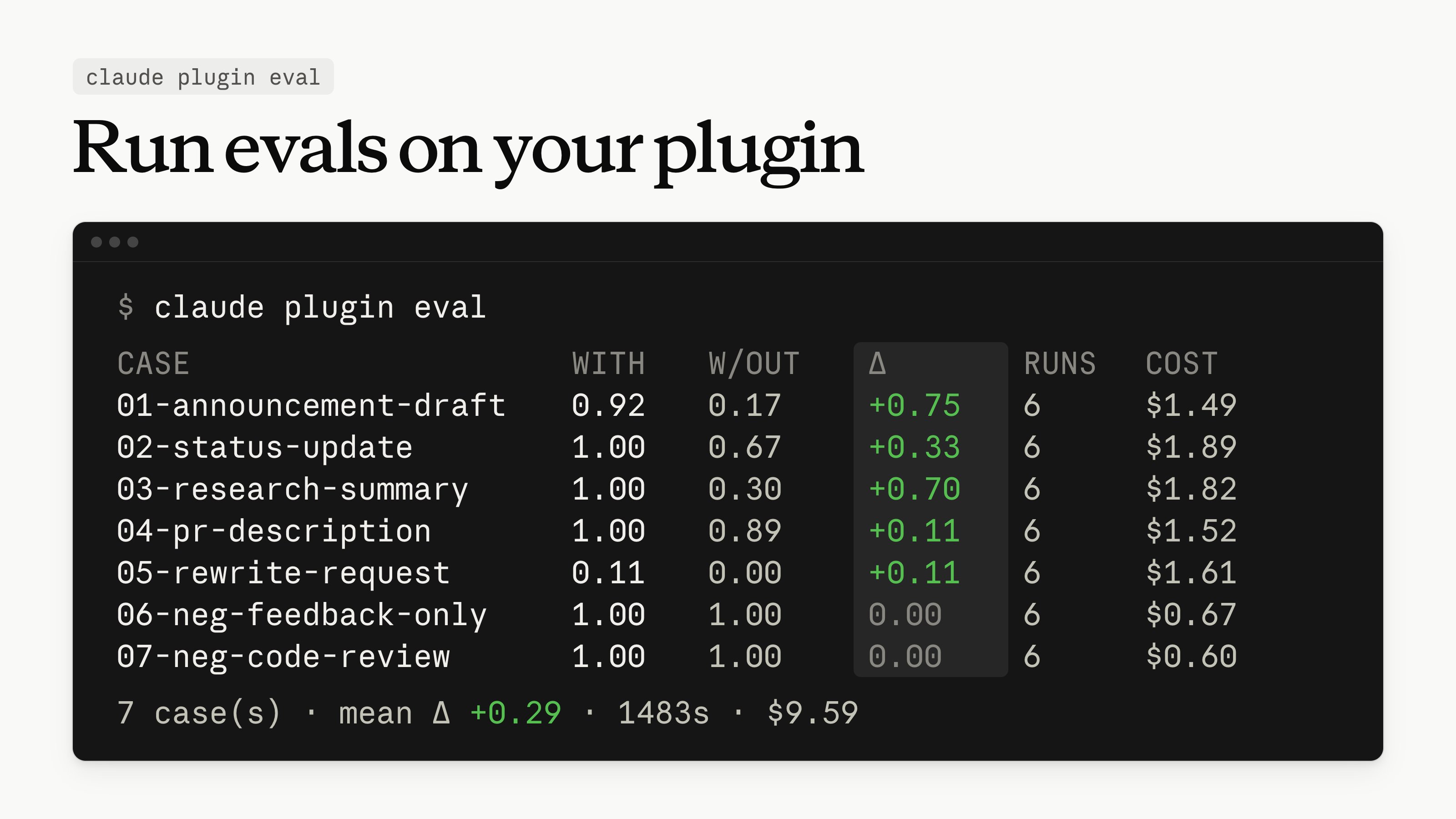 أداة claude plugin eval في كلود كود